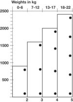 Concealed hinge, Häfele Metalla 310 SM 155°, full overlay  45mm   mounting - Image 4