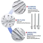 Blind Rivet Assortment Kit 110PCS - Image 3